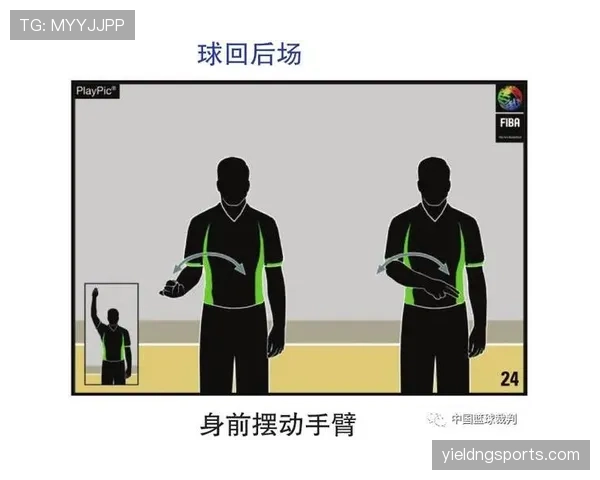 篮球规则解析:非法身体接触的判定标准与罚则 篮球规则解析:非法身体接触的判定标准与罚则