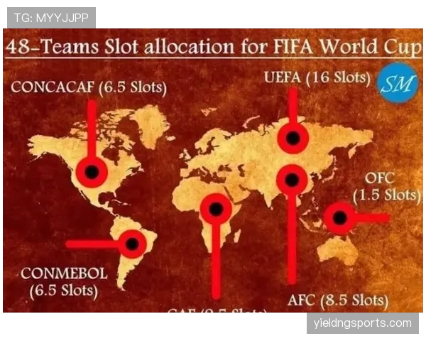 2026世界杯最新第三名比较规则详解 2026世界杯最新第三名比较规则详解