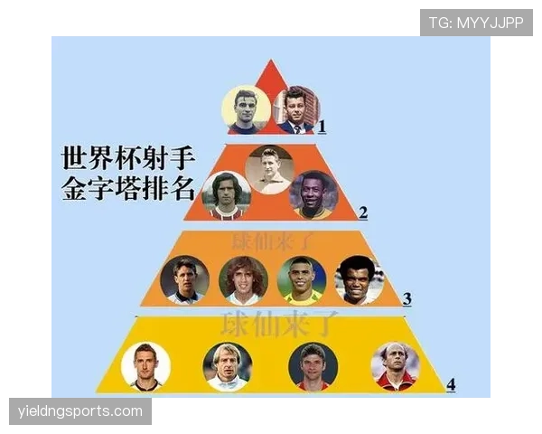 法国世界杯球队竞争力来源于哪里 法国世界杯球队竞争力来源于哪里