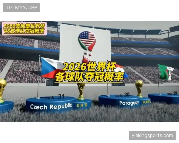 2026世界杯完整版排名计算解析