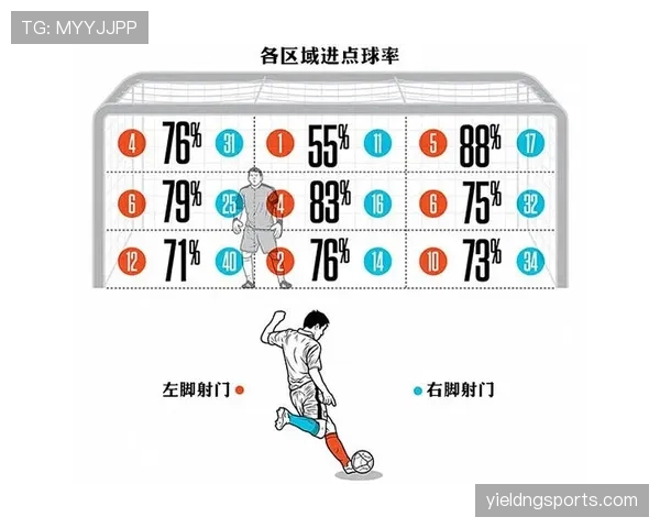 2026世界杯点球大战罚球顺序怎么决定